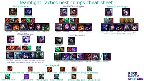 set 3.5 comps|Teamfight Tactics: Best Team Comps for TFT Set 3.5 Revival.